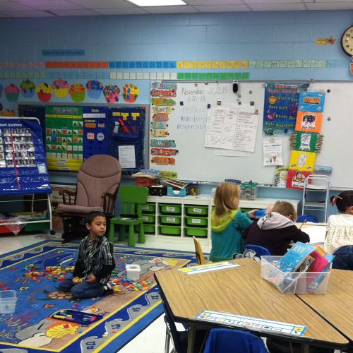 Tìm hiểu về Hệ thống giáo dục của Hoa Kỳ