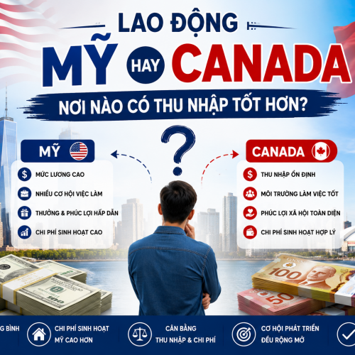 Lao động Mỹ hay Canada: nơi nào có thu nhập tốt hơn?