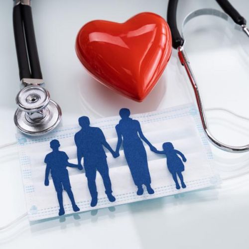 Các khoản trợ cấp an sinh xã hội liên quan đến y tế tại Hoa Kỳ