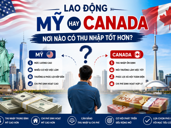Lao động Mỹ hay Canada: nơi nào có thu nhập tốt hơn?