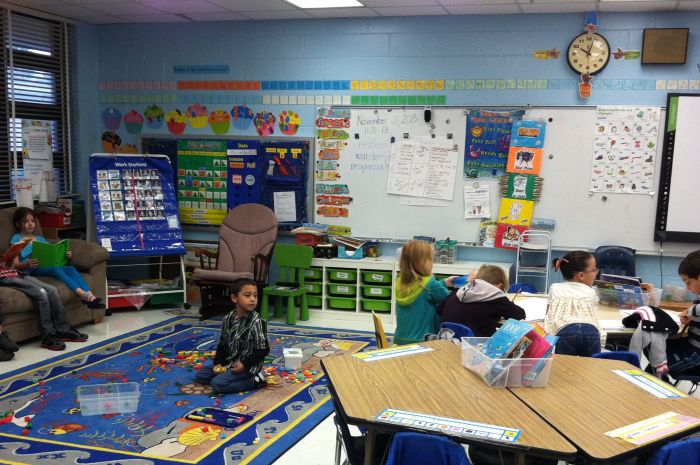 Tìm hiểu về Hệ thống giáo dục của Hoa Kỳ