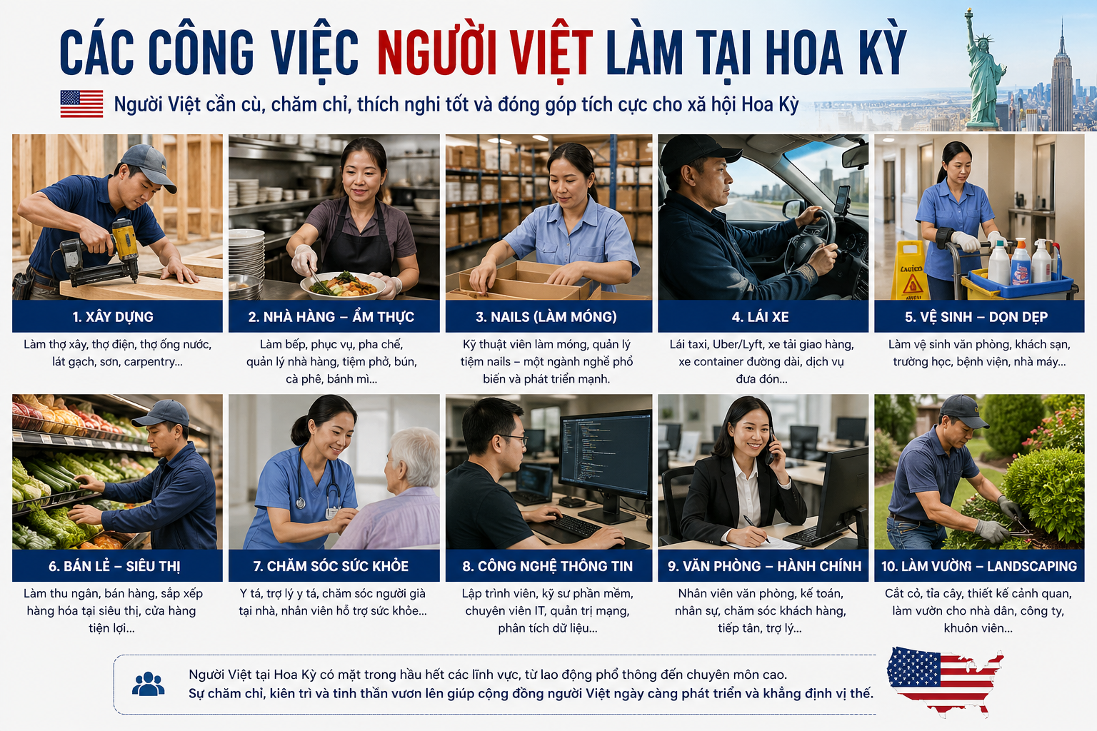 LỚP HỌC LÀM BÁNH VIỆT NAM VỚI CÔNG THỨC TRUYỀN THỐNG CHUẨN VỊ
